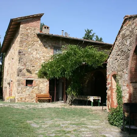 Il Gorgo