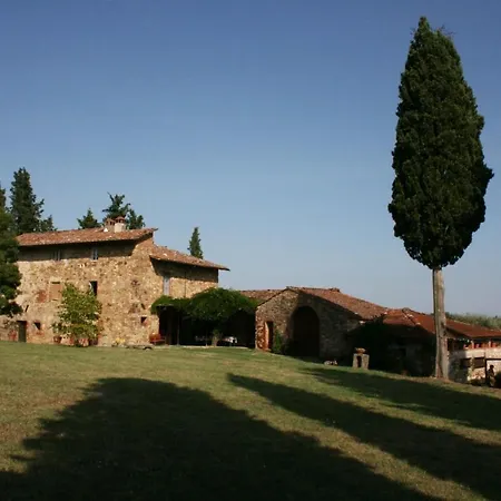Willa Il Gorgo